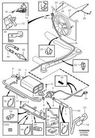Volvo trucks are positioned by the manufacturer as safe and comfortable. 10 Volvo V70 Ideas Volvo V70 Volvo Car Maintenance