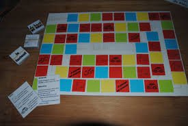 Pin Op Leren Leren
