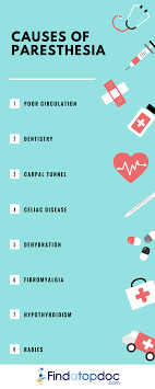Paresthesia: Symptoms, Causes, Treatment, And Diagnosis | Findatopdoc