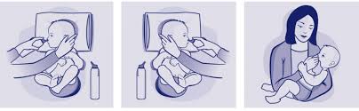 Normal stream spray for adults and children over 6 years, with anatomically designed nasal applicator. Sinomarin Rontis
