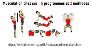 Comment réussir à bien travailler de chez soi ? Musculation A La Maison 5 Programmes De Sport A La Maison