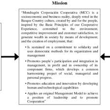 The Organizational Structure Of Mcc Download Scientific