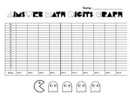 Aimsweb Graph Worksheets Teaching Resources Teachers Pay