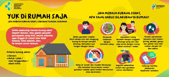 Reklame yang menggunakan media gambar bergerak dinamakan reklame. 13 Poster Edukasi Virus Corona Yang Mudah Dipahami Kumparan Com