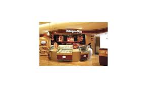 Informasi lowongan kerja terbaru mei 2021 dari berbagai jenjang pendidikan. Lowongan Kerja Sma Smk D3 Di Cafe Haagen Dazs Centre Point Mall Medan November 2019 Lowongan Kerja Medan Terbaru Tahun 2021