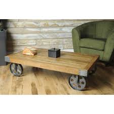 Coffee tables are not put drinks,food. Cart Coffee Table
