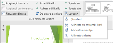 Creazione Di Un Organigramma Supporto Di Office