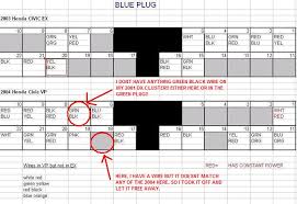 Code wires premium audio headunit civic coupe. Honda Civic 2001 Honda Civic Radio Wiring Diagram