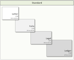 Metric Vs Us Units In Visio Floor Plans Bvisual