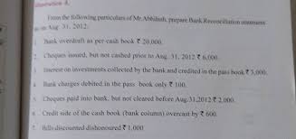 Unfavourable Balance As Per Bank Pass Book Means