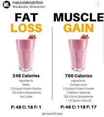 Pin On Protein Shake To Gain Muscle