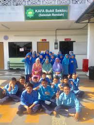 Bukit mewah bukit mulia bukit sentosa tmn. Gambar Hari Terakhir Pusat Upkk 2019 Daerah Kuantan Persatuan Guru Guru Sar Kafa Daerah Kuantan