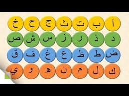 Download lagu alif finger mp3 dan mp4 video dengan kualitas terbaik. Pin On L M N