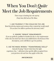 When You Don T Quite Meet The Job Requirements Job Interview Questions Job Interview Tips Job Interview Advice
