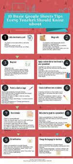 10 Basic Google Sheets Tips Every Teacher Should Know About Google Sheets Educational Technology Education Technology Teachers