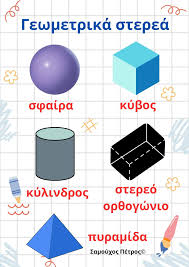 Αφίσα για τα γεωμετρικά στερεά