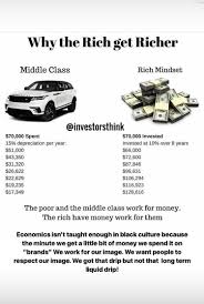Pin By Sb On Financial Health Finance Investing Investing Financial Quotes