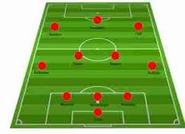 Live coverage of arsenal vs chelsea in the premier league, including predicted line up, confirmed team news, how to watch on tv and stream, and match analysis throughout. Arsenal V Tottenham All Tv Channels Live Streams Line Ups Team News The Ball Is Square