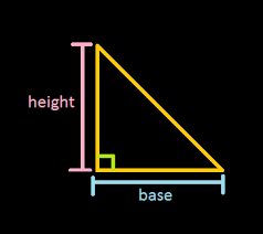 First, we're going to label the hypotenuse as the longest side of the triangle, which is the one opposite the right angle. Triangle Area In Terms Of Base And Height Expii