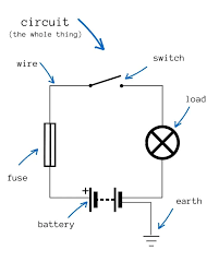 Plug & socket types around the world. Campervan Wiring How To Wire Your Camper Van Electrical System