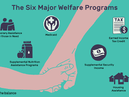 Welfare Programs Definition List Myths Vs Facts