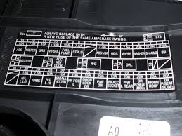 It will give you years of driving pleasure. Acura Tsx Fuse Box Diagram Acurazine