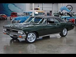 Image result for Inverness Green 1966 GM