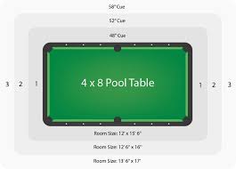 7 feet in meter, 7 feet to m, 7 foot to meters, 7 foot in meters, 7. Recommended Pool Snooker Table Sizes For Home Bars Other Spaces