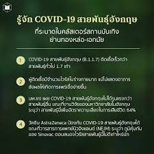 พบ สถานบันเทิง แพร่โควิดอีกรอบ คลัสเตอร์ทองหล่อ 13 ราย นครปฐม 6 ราย และปทุมธานี 12 ราย เตือนผู้ชอบเที่ยวผับบาร์ เสี่ยงติดเชื้อได้ง่าย Pnzaohkudsthhm