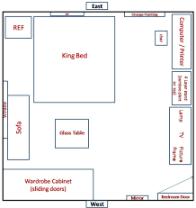Zu viel mobiliar hemmt nicht nur den energiefluss, auch der unordnung wird so. 1001 Ideen Fur Feng Shui Schlafzimmer Zum Erstaunen