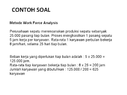 Dari semua penjelasan diatas, bisa kita simpulkan bahwa pengertian studi kelayakan bisnis adalah proses. Contoh Soal Hitungan Studi Kelayakan Bisnis Literatur