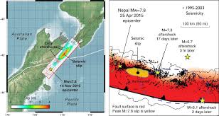 M5.4, 119 km nw of sola live earthquake webcam. 14 November 2016 Mw 7 8 New Zealand Earthquake Shows An Uncanny Resemblance To The 2015 Nepal Shock Temblor Net