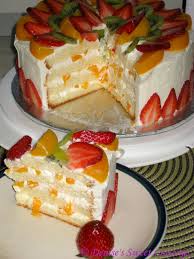 I know your family will love these as much as mine they are known by many different names around the world, such as mexican wedding cakes, russian tea cakes, swedish tea cakes, italian butter. How S Baking Vanilla Chiffon With Fresh Fruits Topping Fresh Fruit Cake Yummy Cakes Fruit Topped Cake