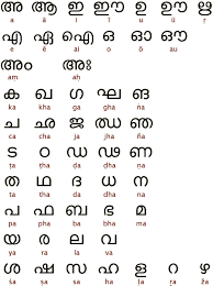 Malayalam Script South India Always Wanted To Learn How To