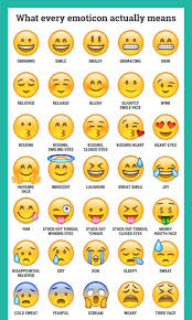 Was Fur Gefuhle Hast Du Heute In 2020 Emojis Meanings Emoji Dictionary Every Emoji