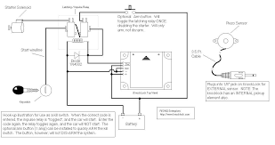 Basic electrical wiring diagram / home electrical wiring diagram and installation basics : Awesome Genie Garage Door Opener Sensor Wiring Diagram Liftmaster Garage Door Liftmaster Garage Door Opener Garage Doors