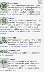 Right Meanings Of Celtic Symbols List Of Celtic Symbols And