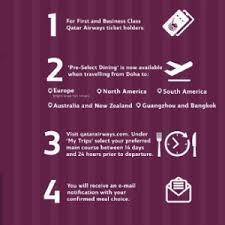 Qatar Airways