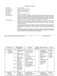 Fisika kls xii smt i. Silabus Aij Kelas Xii Administrasi Infastruktur Jaringan Kls Xii Kd 4 10 Kd 4 17