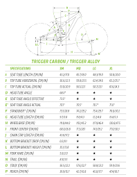 37 Surprising Cannondale 29er Size Chart