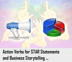 The Star Interview Try These Action Verbs To Tell Your Story Impress Them Interview Answers Interview Skills Job Interview Prep