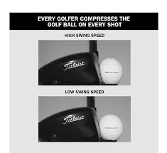 With the second chart, going from a1 to a4, you get an extra 1.5 degrees of loft and it closes the face 1.5 degrees as well. Golf Ball Fitting Find The Best Golf Ball Titleist