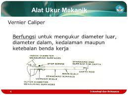 Untuk lebih jelasnya berikut merupakan pembahasan mengenai alat ukur pneumatik baik dari jenis maupun fungsinya. Menggunakan Alat Alat Ukur Ppt Download