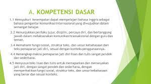 Kita sebagai belia harus mengukuhkan dan mempertahankan budaya material agar tidak pupus. To English Class Myself And My Family Ada Pendiwati Smpn 2 Dempet Ppt Download