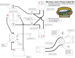 Clark forklift (partproplus) electronic spare parts catalogs Diagram Warn A2000 Winch Wiring Diagram For Atv Full Version Hd Quality For Atv Stereodiagram1c Portoniathos It