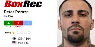BoxRec: Peter Peraza
