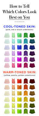 How To Tell If You Have Cool Or Warm Skin Undertones Warm Skin Tone Colors Colors For Skin Tone Skin Undertones
