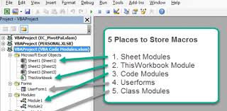 If it is, the cell should display the total number of hours worked in week 1. Ms Excel Module 5 Quiz Proprofs Quiz