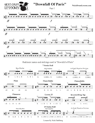 Music notes for choral instrumental pak sheet music by : Downfall Of Paris Drum Sheet Music Nick S Drum Lessons