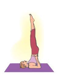 4 The Best Yoga Pose When You Re Tired Shoulder Stand Why It Works From This Yoga Position You Hatha Yoga Poses Yoga Poses Jennifer Aniston Workout